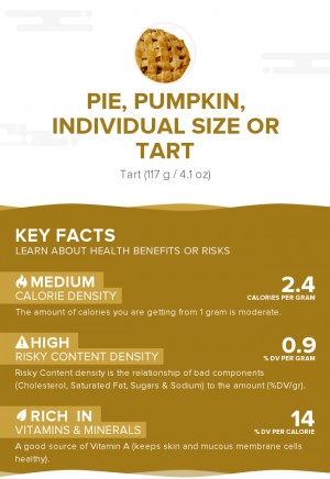 Pie, pumpkin, individual size or tart