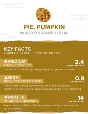 Pie, pumpkin