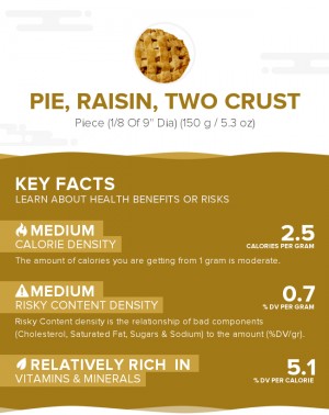 Pie, raisin, two crust