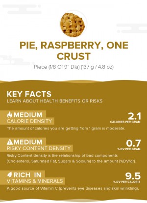 Pie, raspberry, one crust