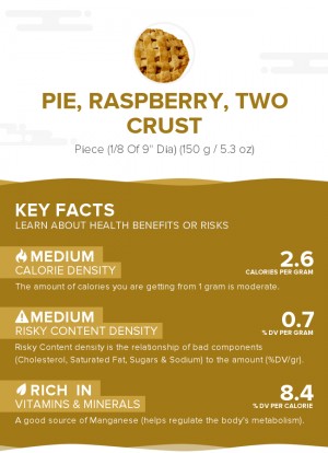 Pie, raspberry, two crust