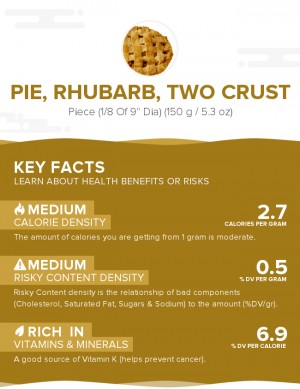 Pie, rhubarb, two crust