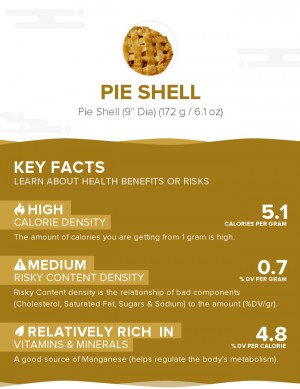 Pie shell