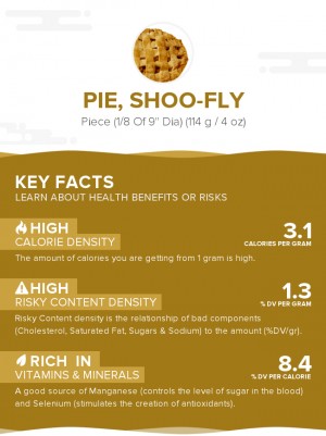 Pie, shoo-fly