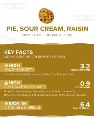 Pie, sour cream, raisin