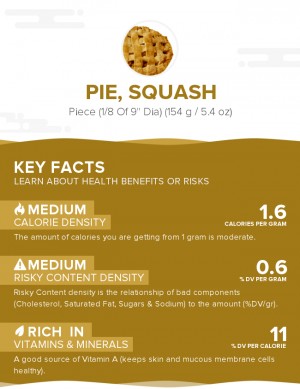 Pie, squash