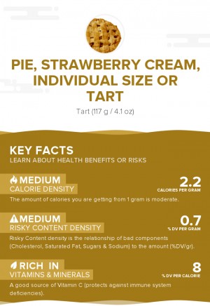 Pie, strawberry cream, individual size or tart