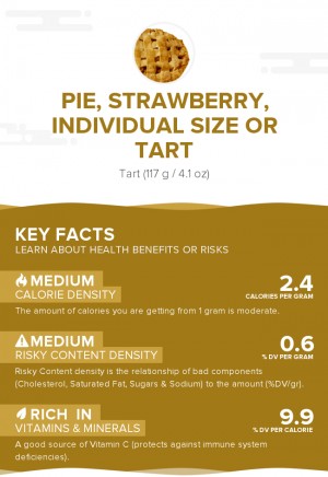 Pie, strawberry, individual size or tart