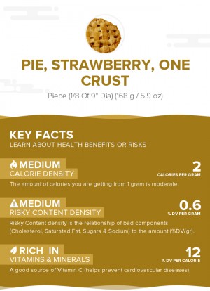 Pie, strawberry, one crust