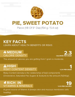 Pie, sweet potato