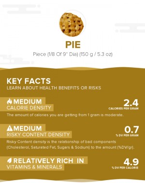 Pie