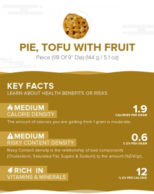 Pie, tofu with fruit