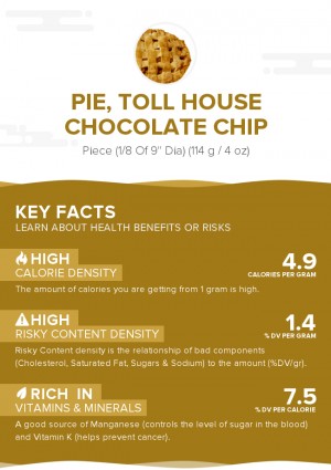 Pie, Toll house chocolate chip