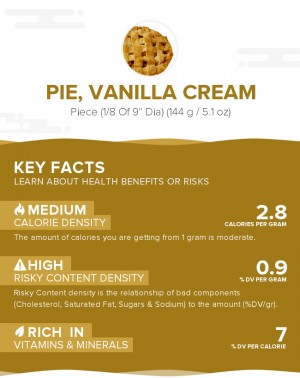 Pie, vanilla cream