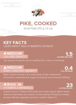 Pike, cooked