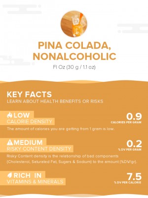 Pina Colada, nonalcoholic