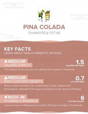 Pina Colada