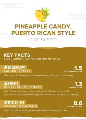 Pineapple candy, Puerto Rican style