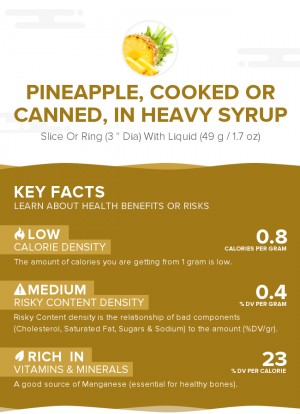 Pineapple, cooked or canned, in heavy syrup