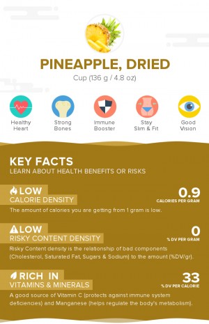 Pineapple, dried