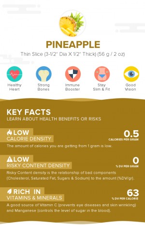 Pineapple, raw