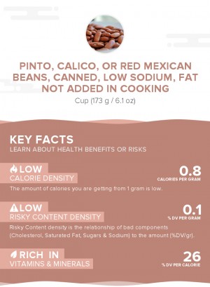 Pinto, calico, or red Mexican beans, canned, low sodium, fat not added in cooking