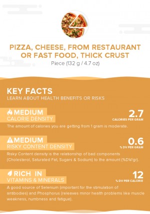 Pizza, cheese, from restaurant or fast food, thick crust