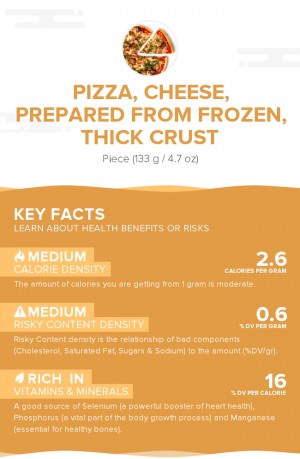Pizza, cheese, prepared from frozen, thick crust