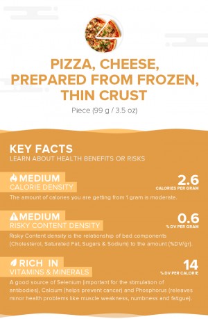 Pizza, cheese, prepared from frozen, thin crust