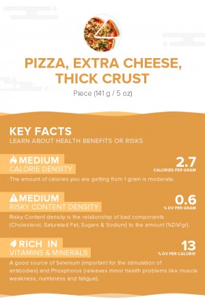 Pizza, extra cheese, thick crust
