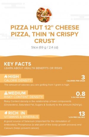 PIZZA HUT 12