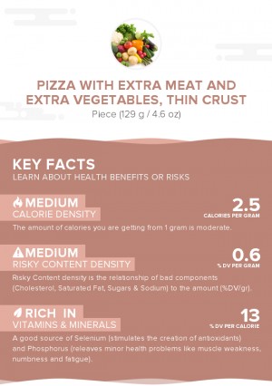 Pizza with extra meat and extra vegetables, thin crust
