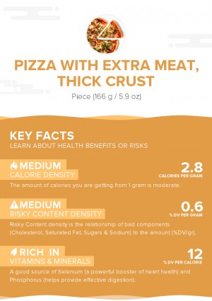 Pizza with extra meat, thick crust