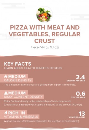 Pizza with meat and vegetables, regular crust
