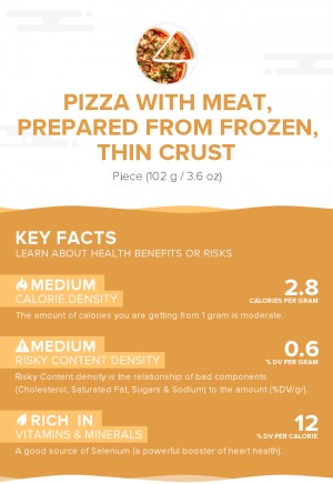 Pizza with meat, prepared from frozen, thin crust