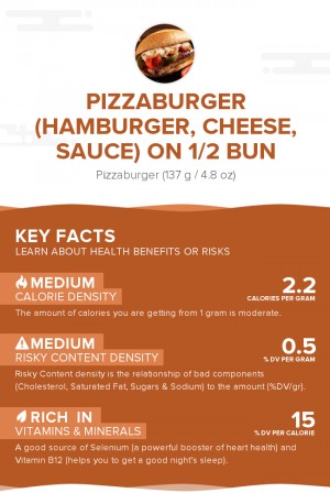 Pizzaburger (hamburger, cheese, sauce) on 1/2 bun