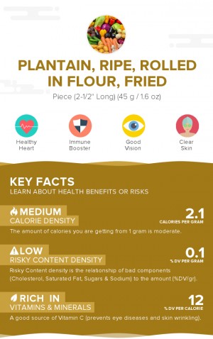 Plantain, ripe, rolled in flour, fried