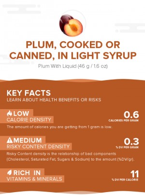 Plum, cooked or canned, in light syrup