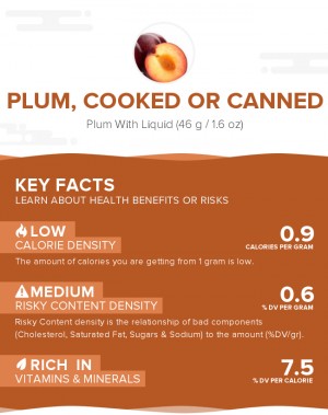 Plum, cooked or canned