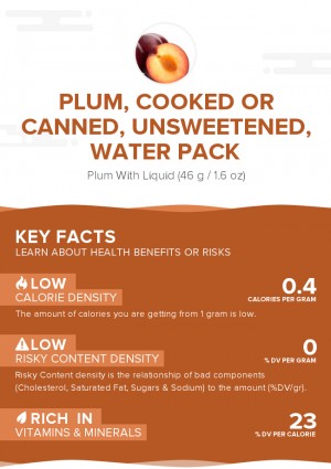 Plum, cooked or canned, unsweetened, water pack