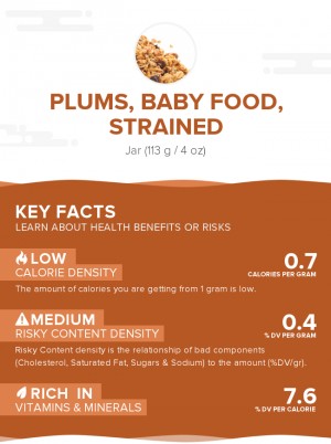 Plums, baby food, strained