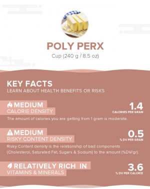 Poly Perx