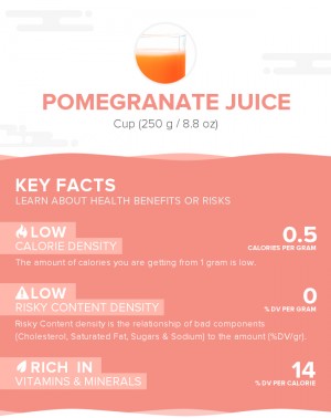 Pomegranate juice