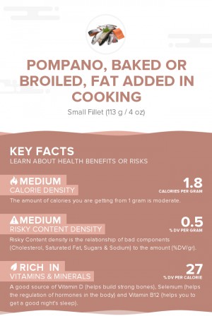 Pompano, baked or broiled, fat added in cooking