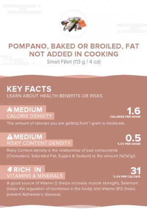 Pompano, baked or broiled, fat not added in cooking