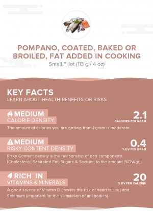 Pompano, coated, baked or broiled, fat added in cooking