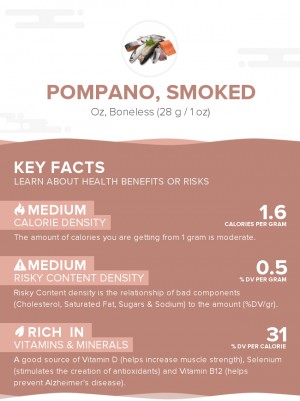 Pompano, smoked