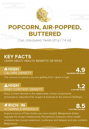 Popcorn, air-popped, buttered