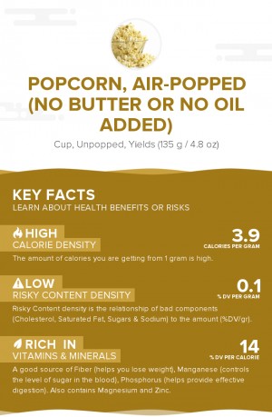 Popcorn, air-popped (no butter or no oil added)