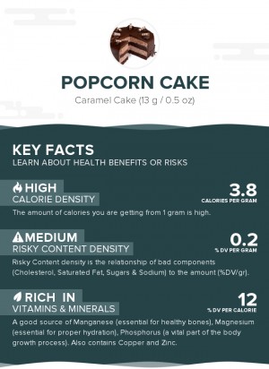 Popcorn cake